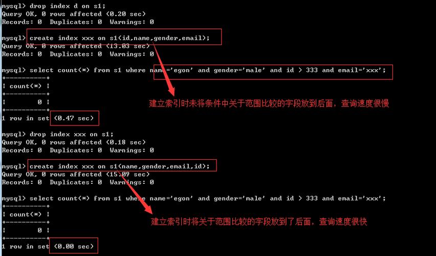 mysql数据库varchar长度设置_索引长度限制导致修改varchar长度失败