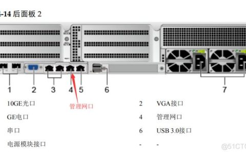 什么是后台服务器提供的接口？