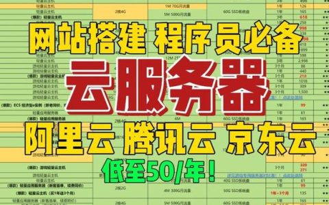 搭建云平台服务器的必备配置条件有哪些？