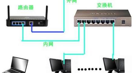 什么叫手机网络服务器连接