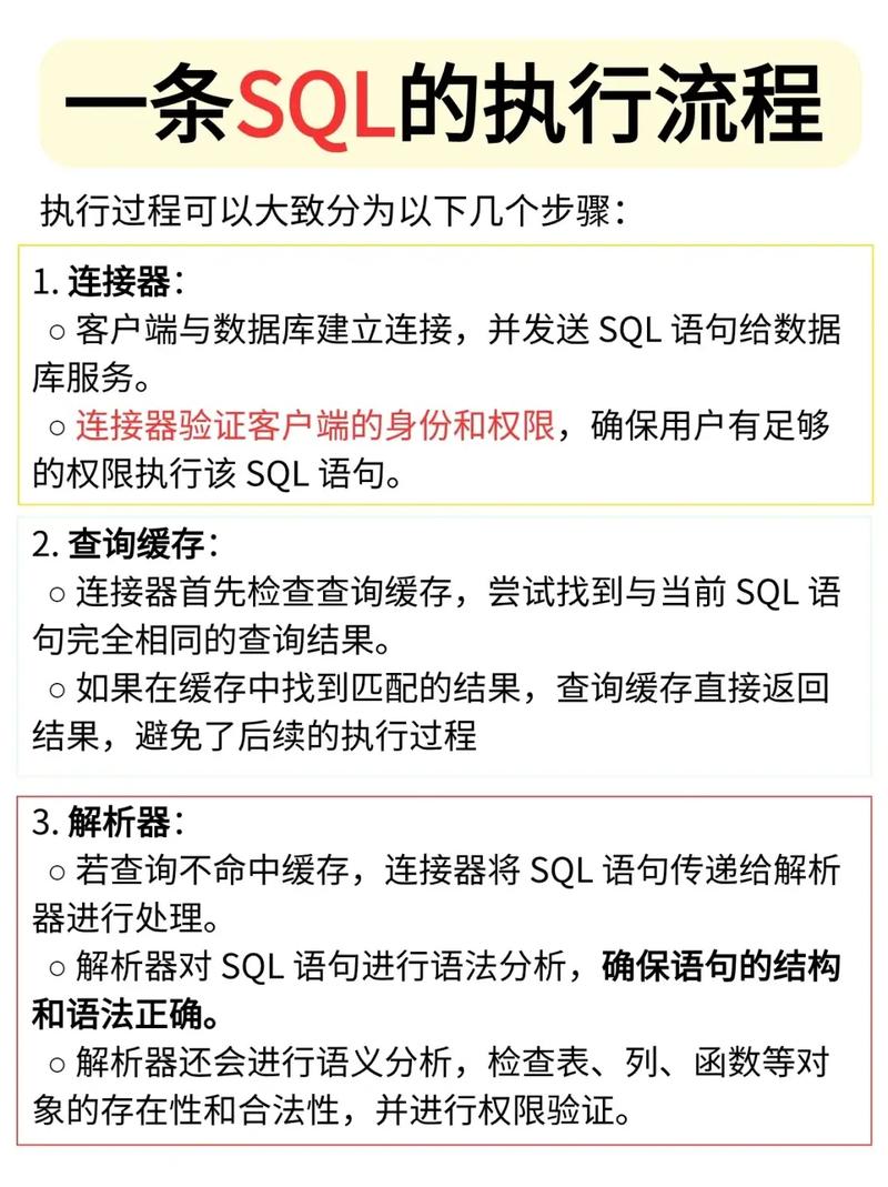 mysql是磁盘数据库吗_什么是磁盘