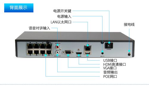 nvr的服务器端口是什么意思