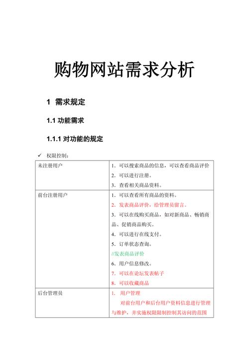 门户网站的业务需求分析_发布业务门户
