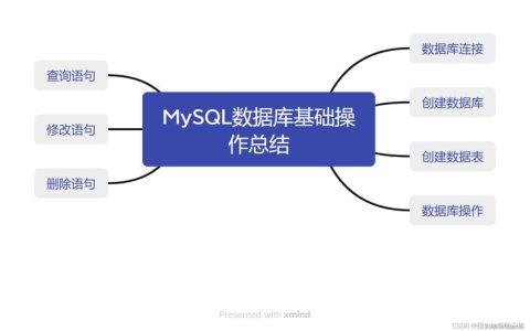 如何正确配置MySQL数据库以优化性能和安全性？