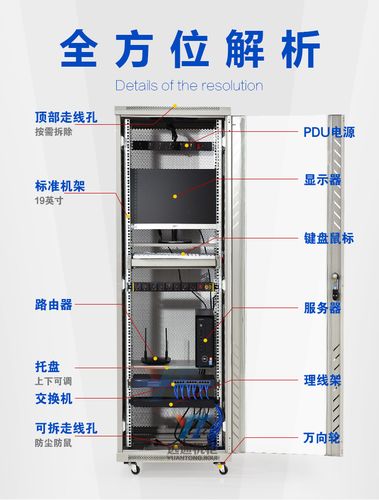 网络机柜和服务器有什么区别