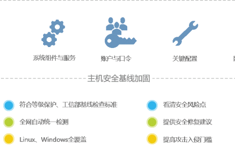 如何免费试用主机安全基础版30天并获得秒赞的主机空间？