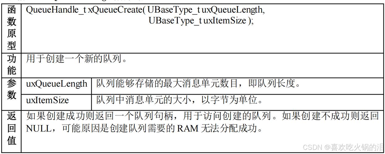 免费windows消息队列_消息队列