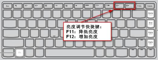 电脑亮度快捷键在哪里