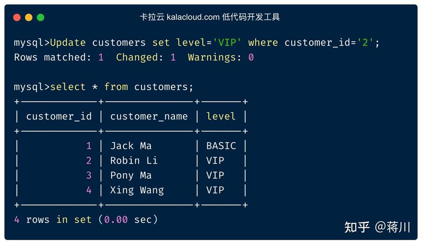 mysql创建数据库1044_创建MySQL数据库
