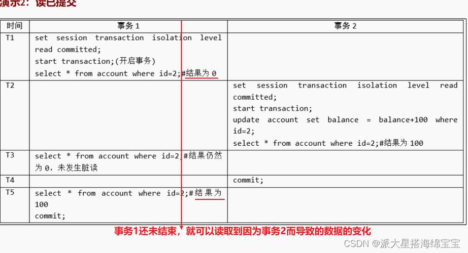 mysql数据库如何打开_GaussDB(for MySQL)支持打开general
