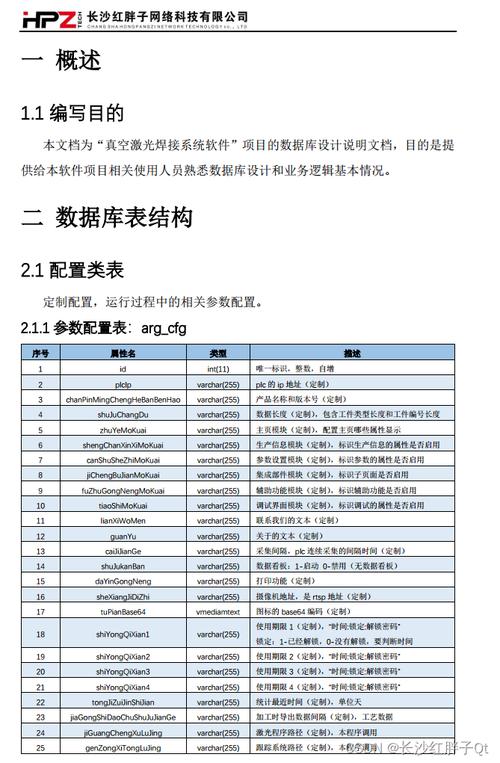 mysql数据库报价_资源和成本规划