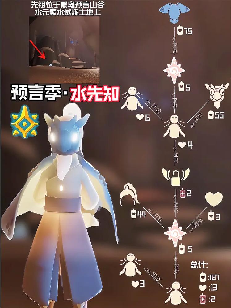 光遇服务器维修什么时候维修好