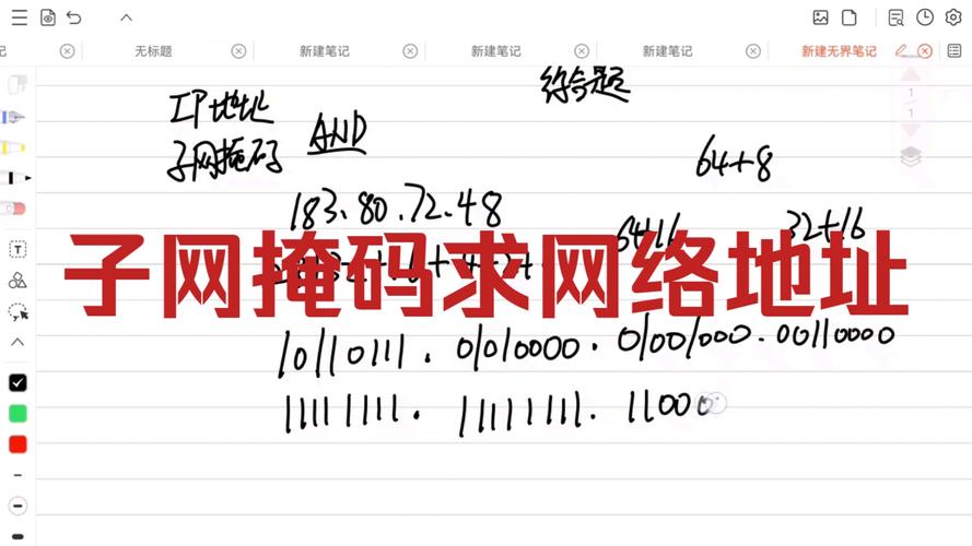 每个子网的网络地址_如何查看每个备份的大小？