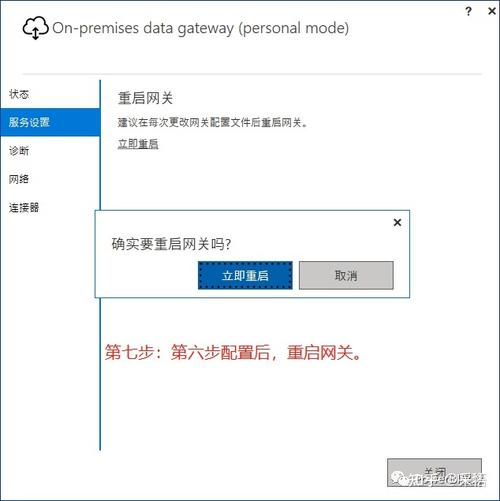 mysql数据库中刷新策略_自动刷新