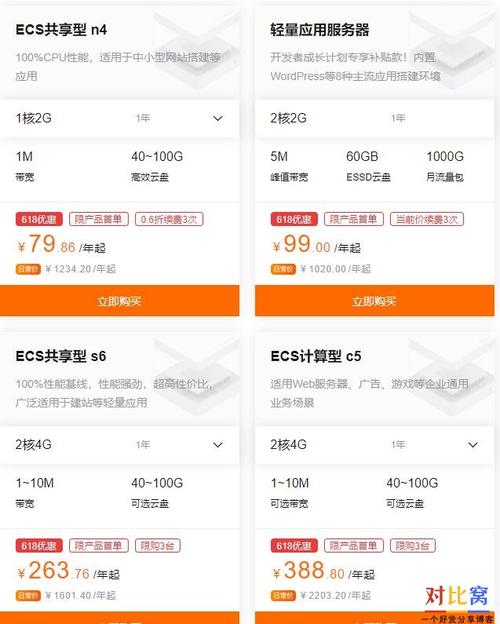 服务器流量10t是什么意思
