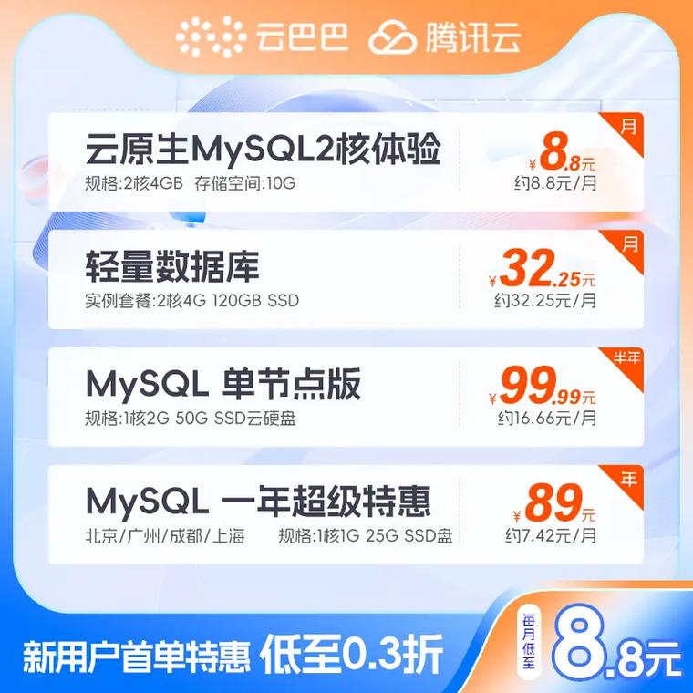 mysql没有自带的数据库吗_有没有自带特定应用（比如OpenVPN、PyTorch）的镜像？