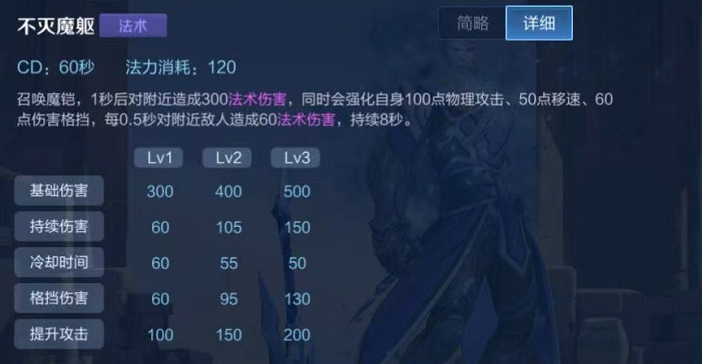 铠把服务器砍停是什么意思