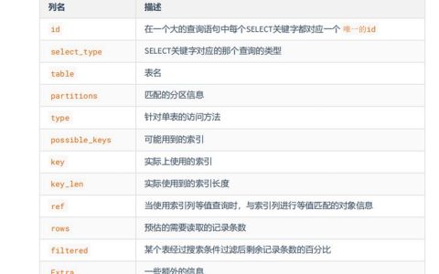 如何使用MySQL数据库性能分析工具进行有效的性能分析？