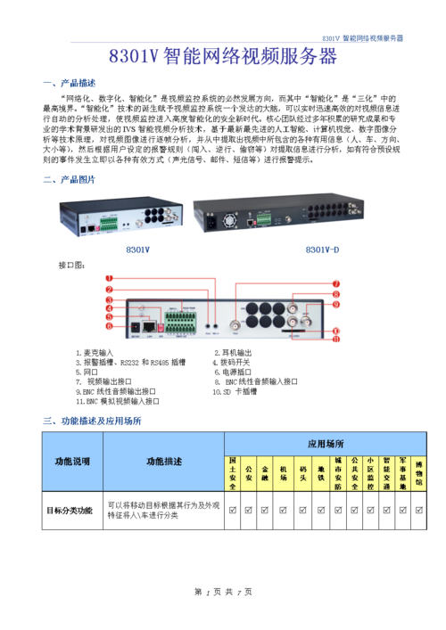 服务器端的功能是什么意思