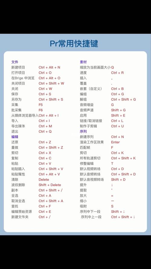 电脑快捷键在哪里查询