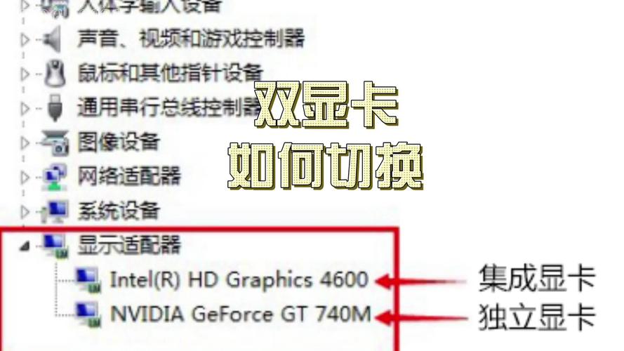 显卡可以用在哪里设置