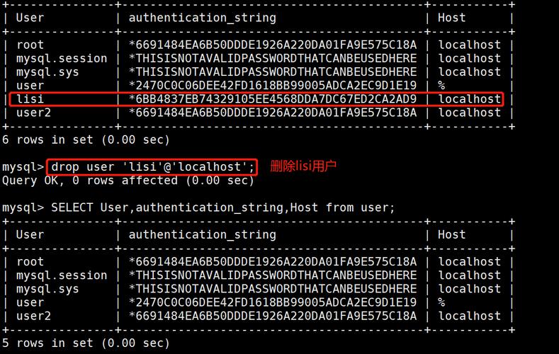 mysql用户在另一个数据库表_管理数据库和用户（MySQL）
