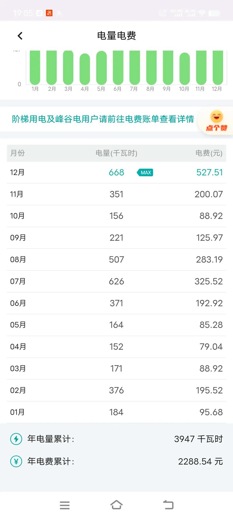 不需要交电费的服务器叫什么