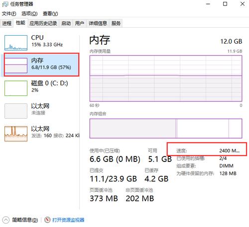 内存条从哪里看频率