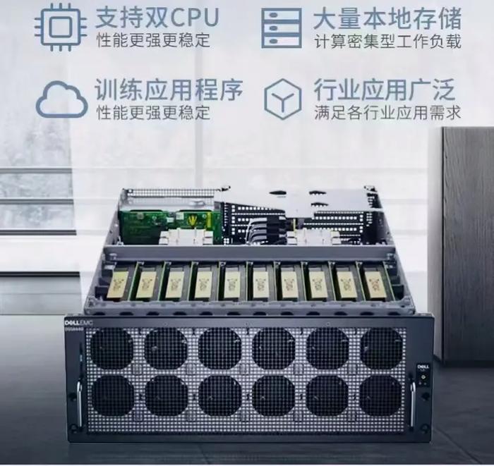 服务器的4u 是什么意思