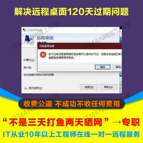 远程桌面访问服务器有什么坏处吗
