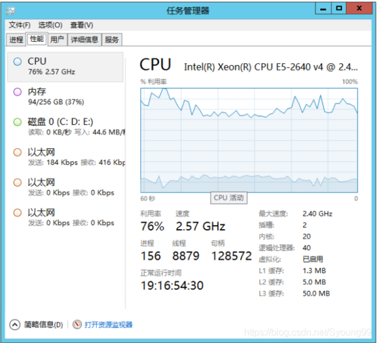 服务器cpu占用过高会导致什么影响