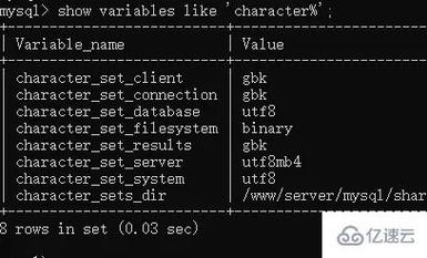 命令行mysql查看数据库_Mysql数据库
