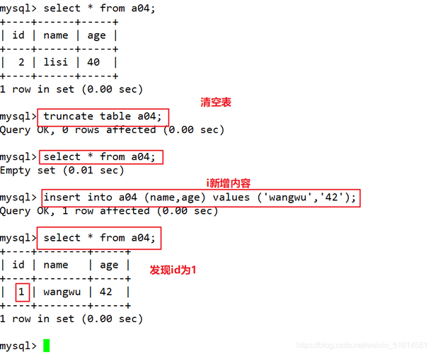 mysql 如何清空表中的数据库_清空表