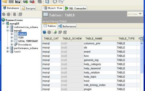 如何有效利用分布式GaussDB(for MySQL)数据库管理工具进行MySQL数据库开发？