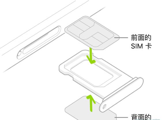 手机卡重做在哪里