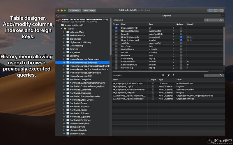 mssql虚拟主机_RDS for SQL Server实例规格