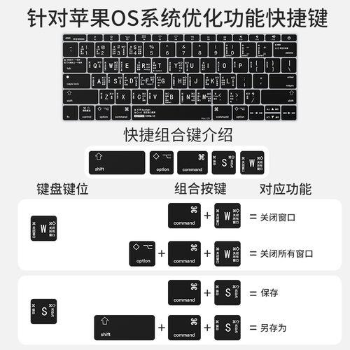 苹果笔记本热键在哪里
