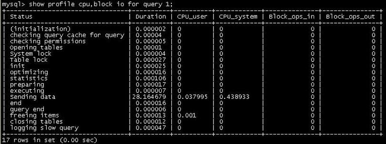 mysql数据库sum_sum