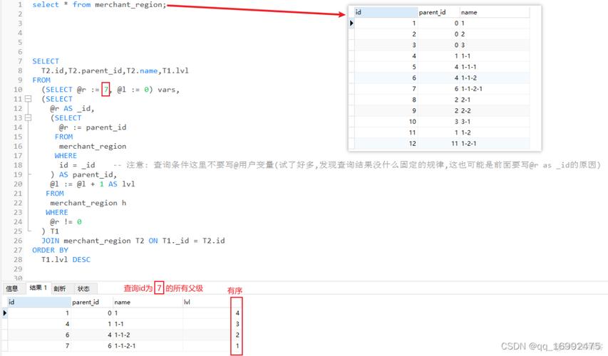 mysql数据库递归查询_层次递归查询函数