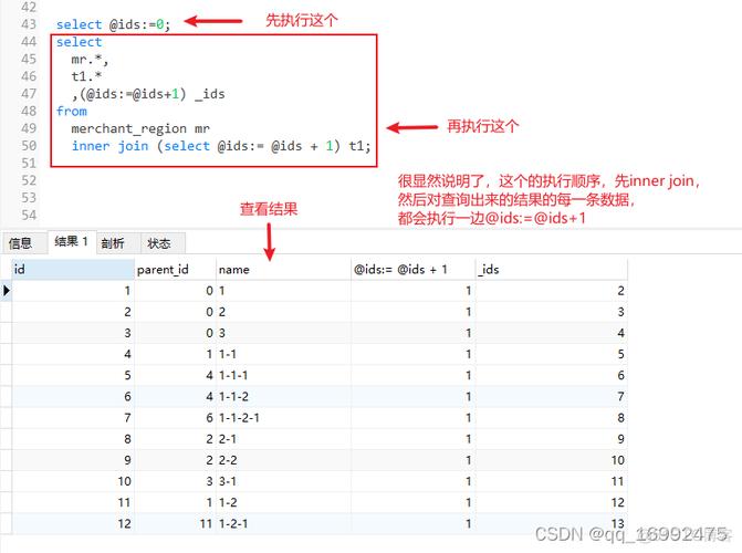 mysql数据库递归查询_层次递归查询函数