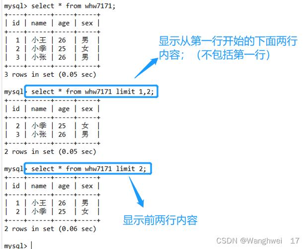 mysql创建数据库的命令_创建MySQL数据库
