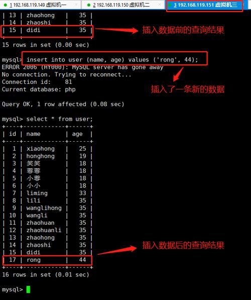 mysql 数据库一致性_Mysql数据库