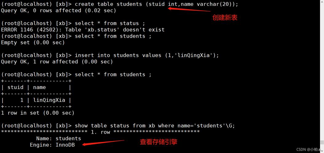 mysql 查看当前数据库的存储引擎_RDS for MySQL支持哪些存储引擎