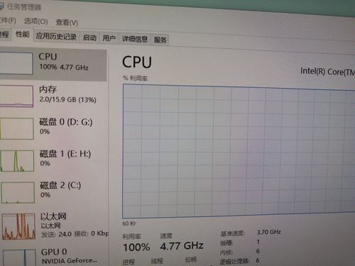 阿里云服务器cpu100什么原因