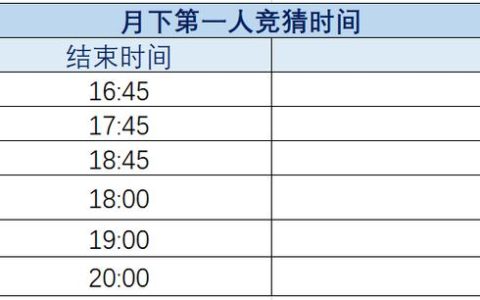 qq炫舞服务器维护预计何时完成？