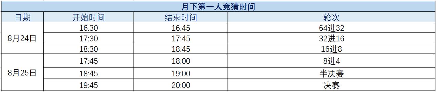 qq炫舞服务器维护什么时候结束