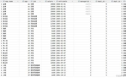 如何在MySQL中同时查询多个数据库表？