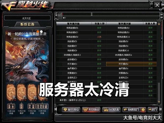 穿越火线服务器不同是什么意思