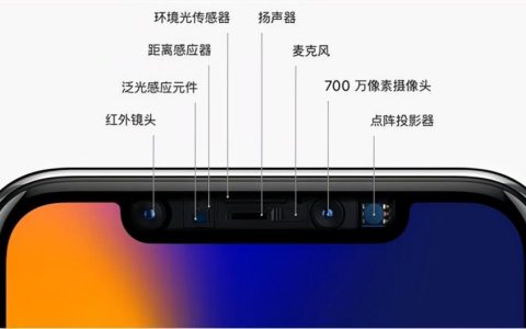 iphone xs max的面容id模块究竟位于何处？