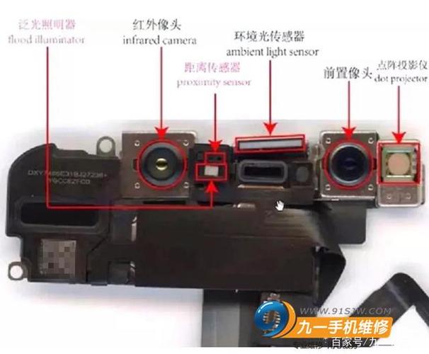 iphone xs max面容模块在哪里